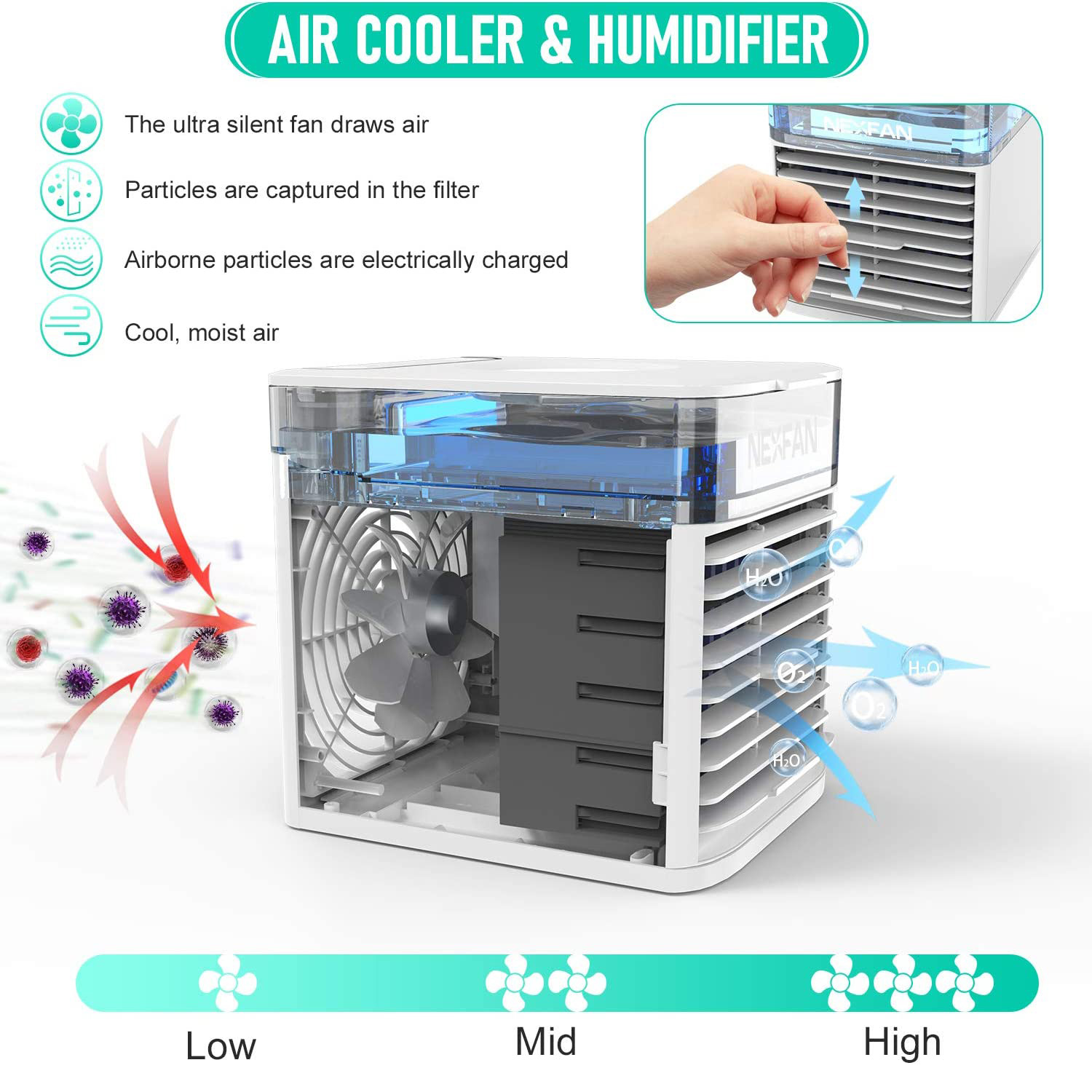NexFan® Φορητό USB Κλιματιστικό με LED Φωτισμό 4 σε 1 Air Cooler - Ανεμιστήρας - Air Condition & Υγραντήρας με Τεχνολογία Εξάτμισης